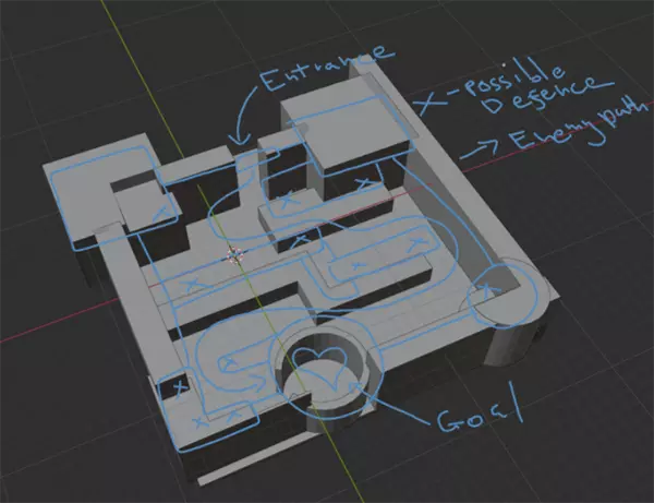 level concept design